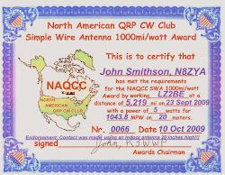 1000 Miles per Watt # 66