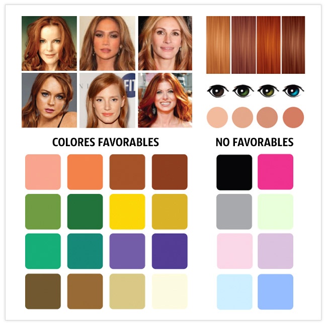 Rachel´s Fashion Room Colorimetría de las 4 estaciones acertar según