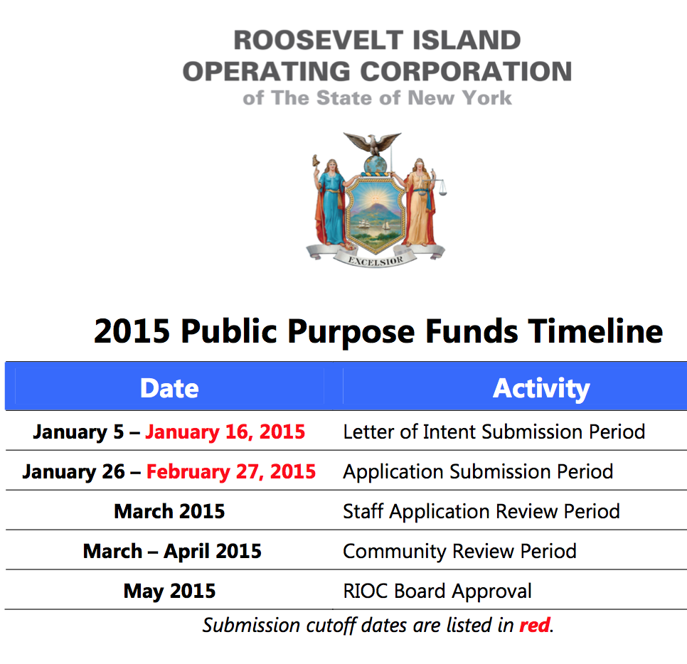 roosevelt islander online 6