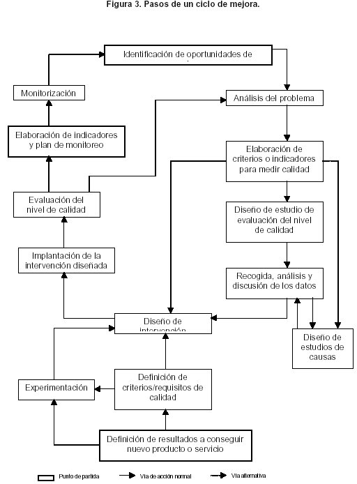apps14 problema diagrama de pareto 