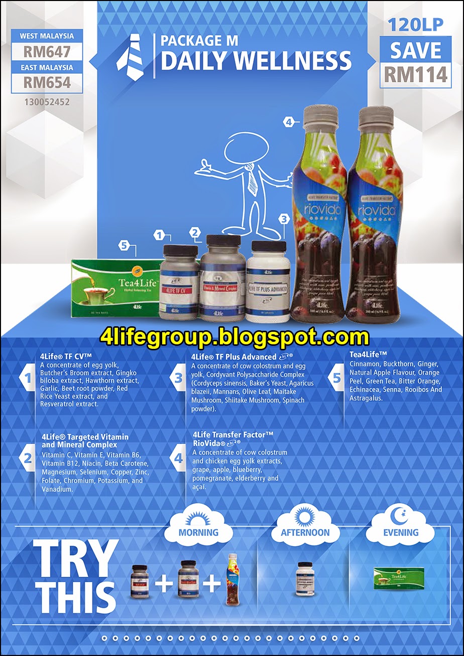 4Life Malaysia 2014 Special Packages (Package M) foto 4Life Malaysia 2014 Special Packages Brochure