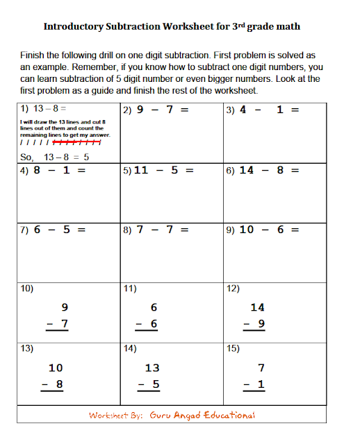 One digit subtraction worksheet for 3rd grade math. Finish all the take away problems in this worksheet and get ready to do the hard ones.