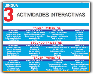 Actividades interactivas Lengua