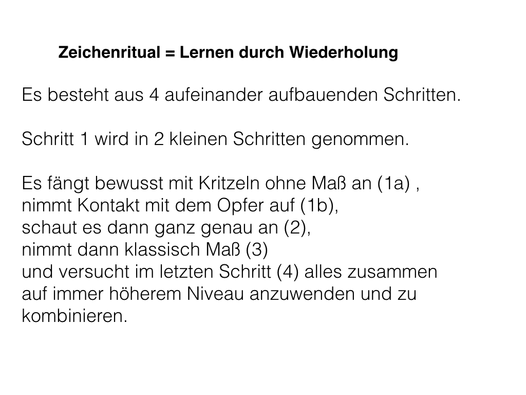 Offenes Atelier 3d Zusammenfassung Zeichenritual 1 10 12 13 Offenes Atelier 3d Zusammenfassung Zeichenritual 1 10 12 13