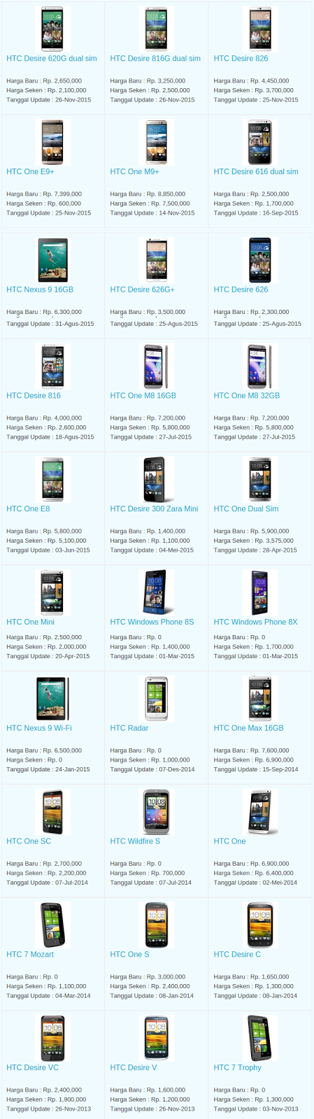 Daftar Harga Hp HTC Desember 2015 Daftar Harga Hp HTC Desember 2015