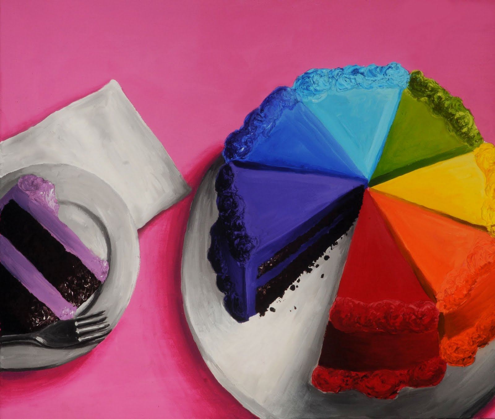 Color wheel, Color, Cake