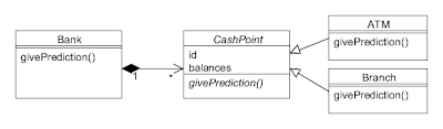 An example of OOP in GNU R using S4 Classes