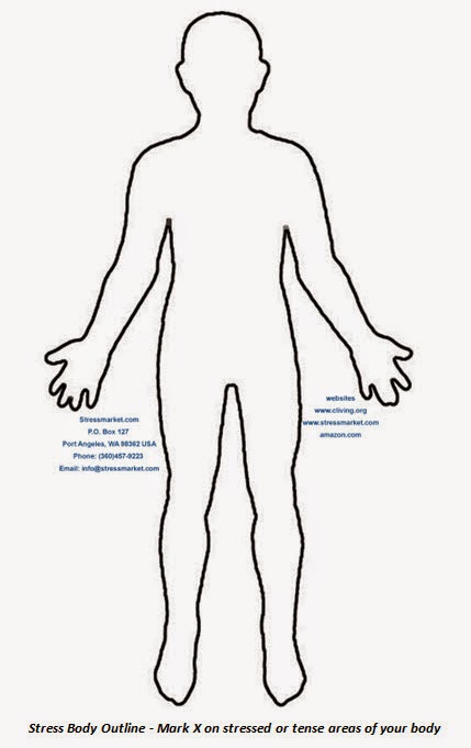 stress anxiety biofeedback relaxation skills stress chart body chart body