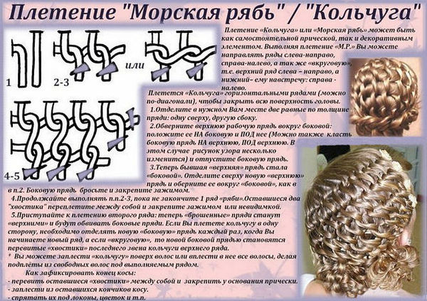 косоплетение для начинающих схемы
