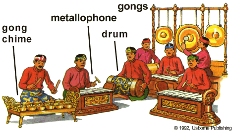 Ramblin RET: Gamelan Orchestra Wayang Kulit Ramblin RET: Gamelan Orchestra Wayang Kulit