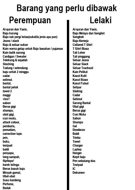 Kucinganstudio Pesanan Untuk Dorang Yang Nak Masuk U Dah