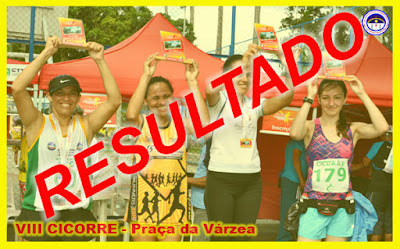 Resultado da VIII CICORRE 2015 - Praça da Várzea