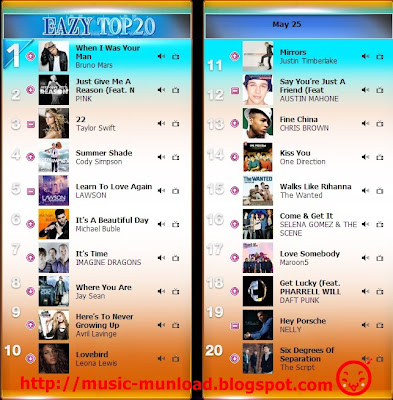 CHART TOP 20 chart top 20: