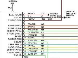 Cómo Instalar Estereos - Gana Dinero Instalandolos ... daimler chrysler stereo wiring diagram 