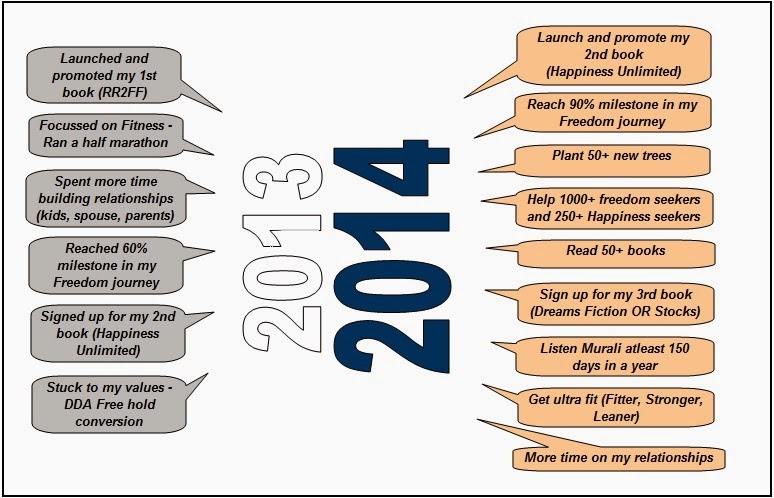 my goals and plans for the year 2013 2014 Ryan fitzgerald by ryan fitzgerald what are your real estate goals for this year, i plan to help at least one person or family find a home each. my goals and plans for the year 2013 2014 Ryan fitzgerald by ryan fitzgerald what are your real estate goals for this year, i plan to help at least one person or family find a home each.