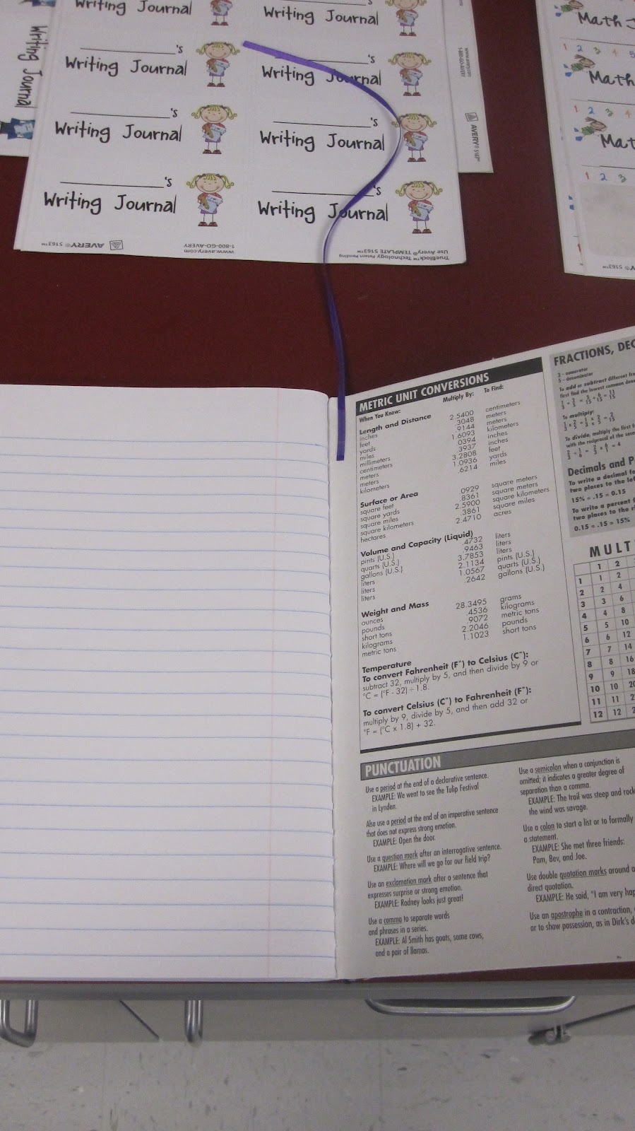 First Grade with a Cherry on Top Composition Books