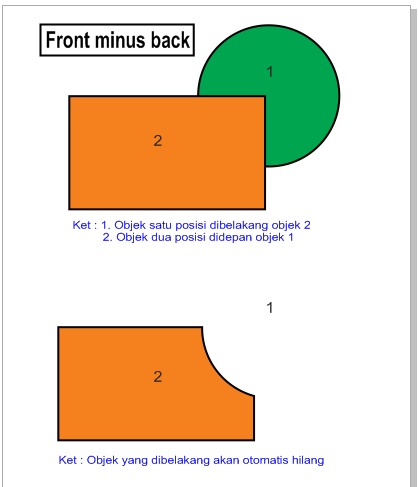 minus front illustrator minus front illustrator