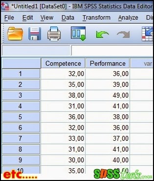 Dissertation correlation study pearson