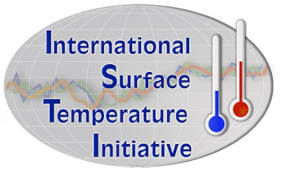 Surface temperatures