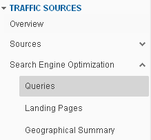 Post Thumbnail of Search Query No Longer Passed Through When Logged into a Google Account