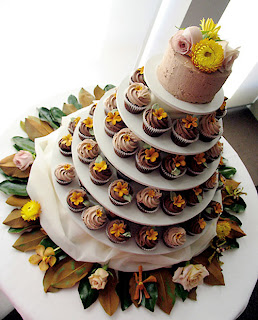 Wedding Cakes Inspiration and Photo Gallery Wedding Cakes Inspiration and Photo Gallery