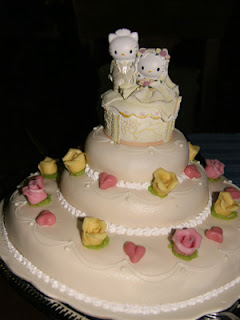 Hello Kitty Cake Ideas Hello Kitty Cake Ideas