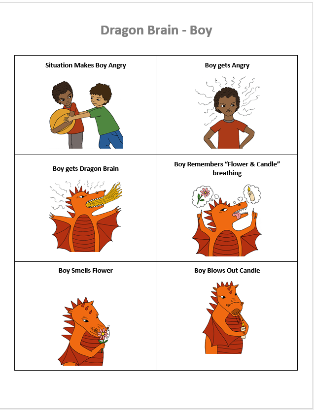 Punishment Doesn't Work Here's What Does