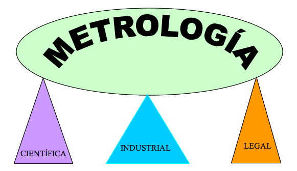 LEY DE CALIDAD Y SEGURIDAD INDUSTRIAL ley de calidad y seguridad industrial: