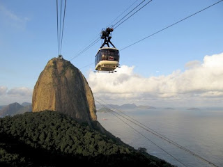 Los telefericos mas altos del mundo