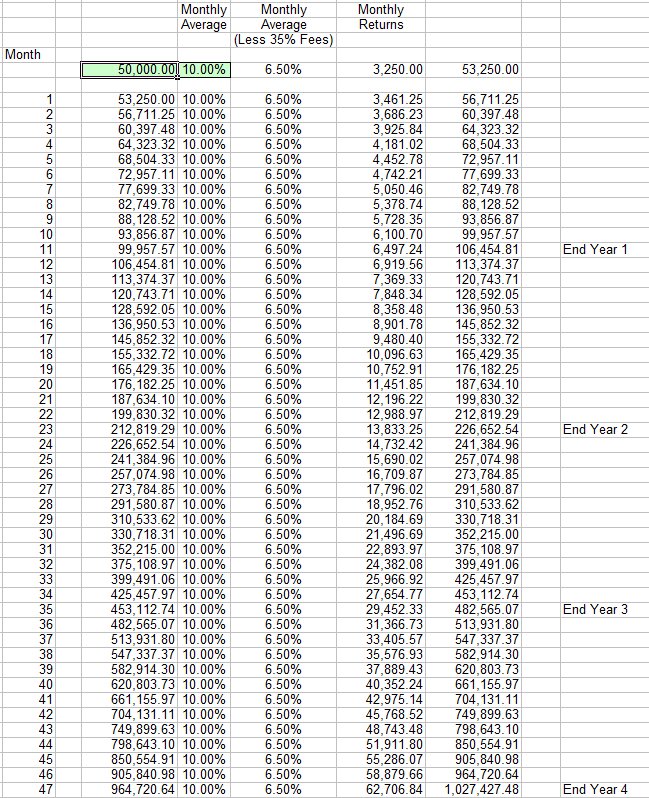Mrc forex review
