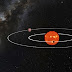Penemuan Planet Ekstrasurya yang 'Tak Terlihat'