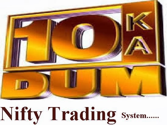 nifty wtp trading system