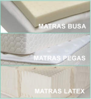 Furniture Solution: Memilih Matras