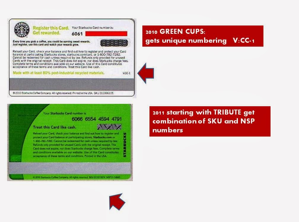 starbucks gift card balance