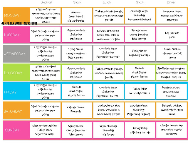 Food For Life Eating Plan Food For Life Eating Plan