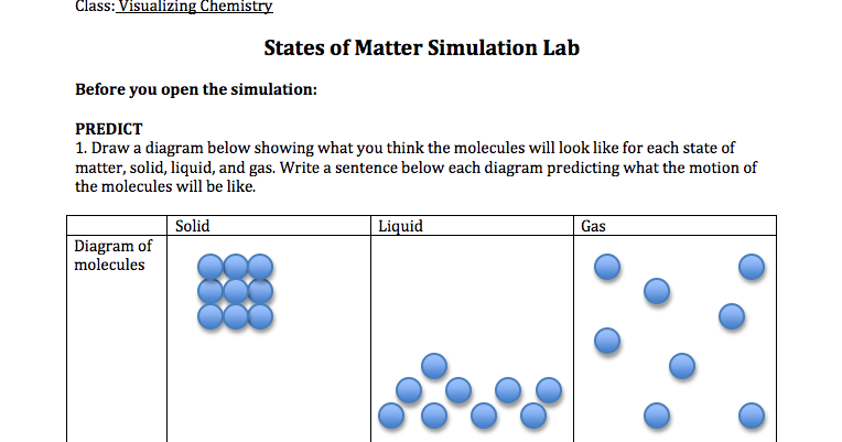 Chemistry: Activity 6: States of Matter and Intermolecular Forces