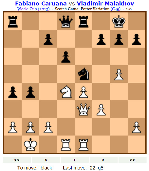 Xadrez Vigoroso: 4.A - Desafio: Roque