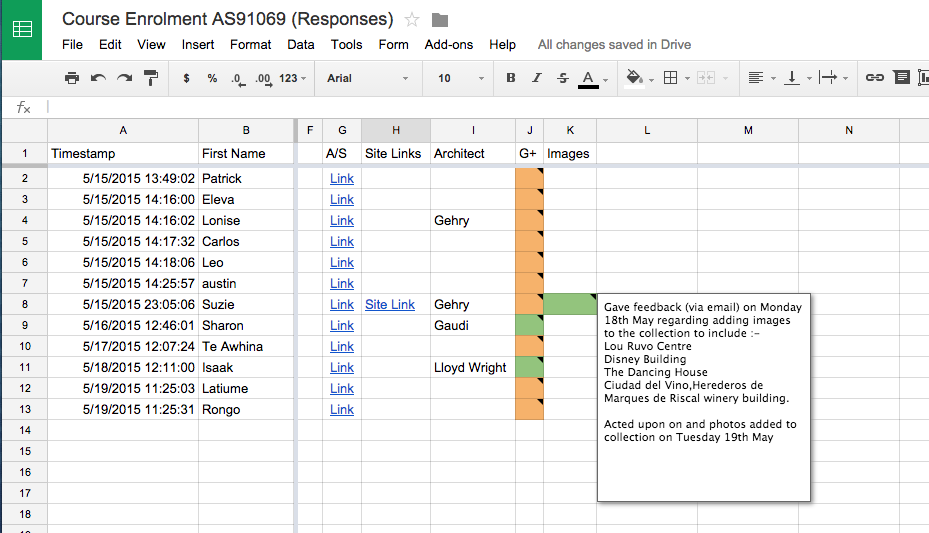 stuff and nonsense tracking the online course