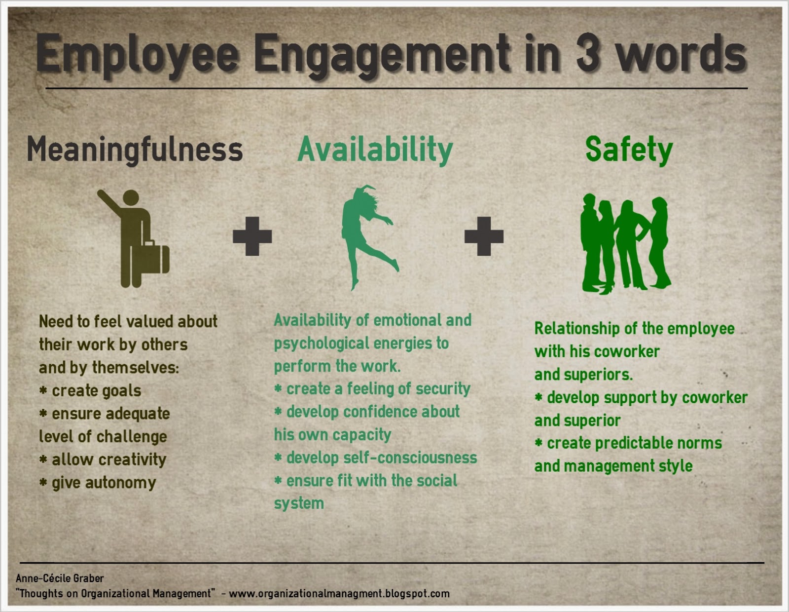 employee disengagement at work Employee disengagement happens for different reasons in different groups, so it’s important to regularly survey employees to prevent disengagement and identify the means to create engaged employees. employee disengagement at work Employee disengagement happens for different reasons in different groups, so it’s important to regularly survey employees to prevent disengagement and identify the means to create engaged employees.