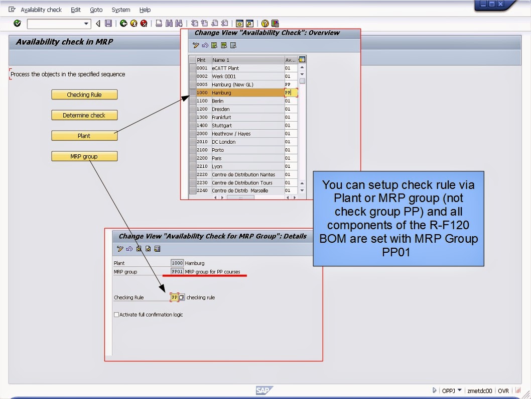 sap mrp process details sap mrp process details