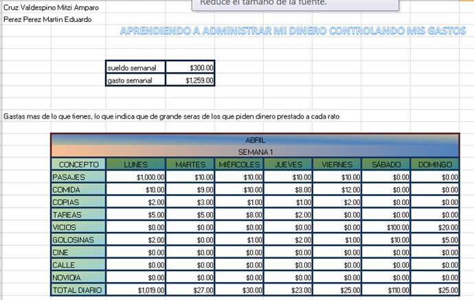 administrar dinero