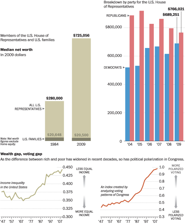 Monthly dividend stocks with options