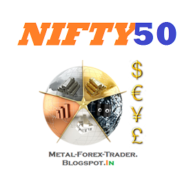 Revised market lot of F&O Revised market lot of F&O