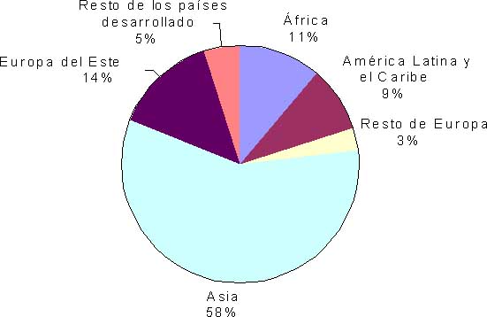 LEYES SOBRE EL ABORTO leyes sobre el aborto: