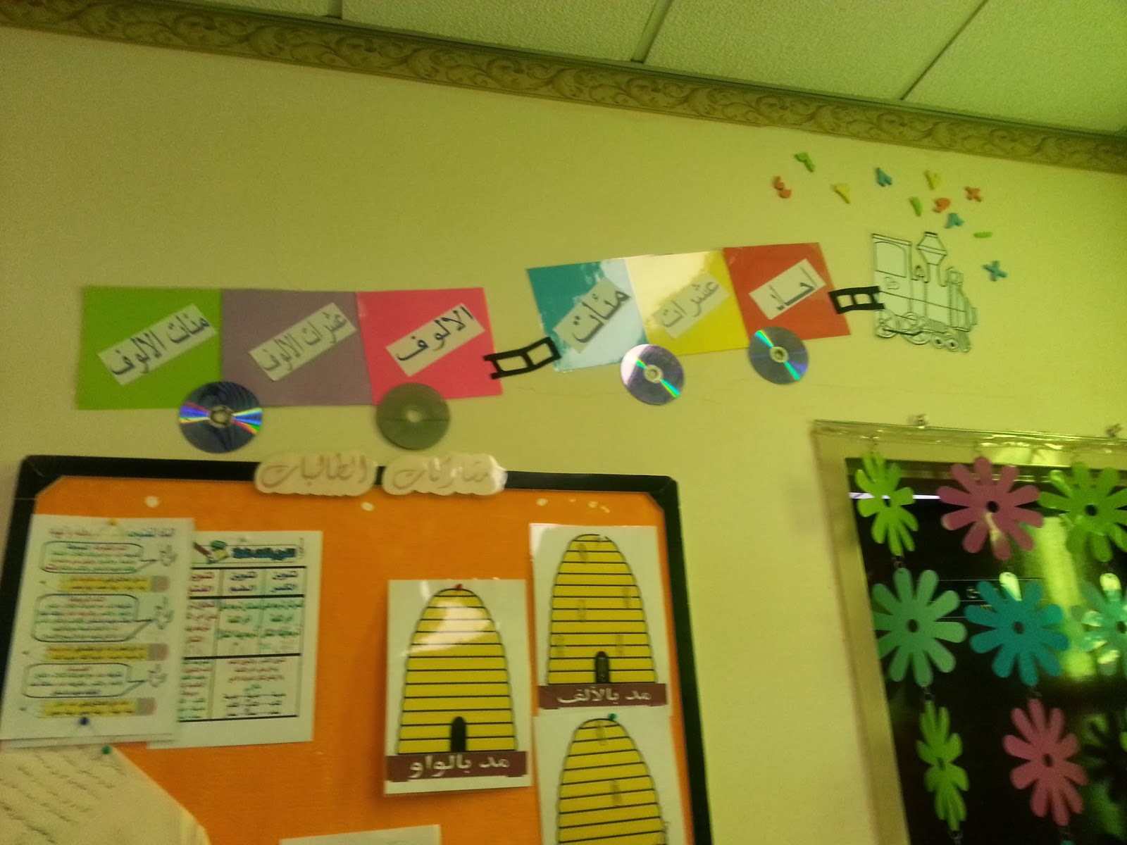 غرفة صعوبات التعلم مدرسة أسماء بنت يزيد