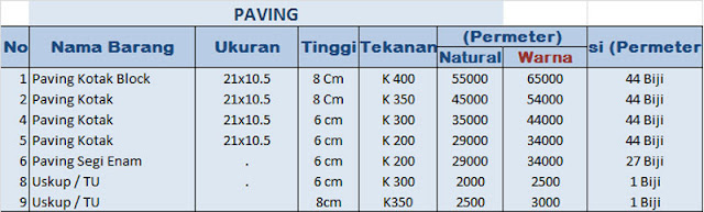 Daftar Harga Paving Block 2013 Daftar Harga Paving Block 2013