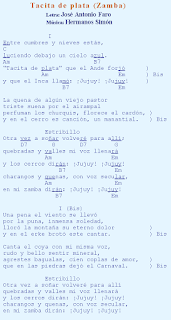 Letras y acordes de la zamba Tacita de plata