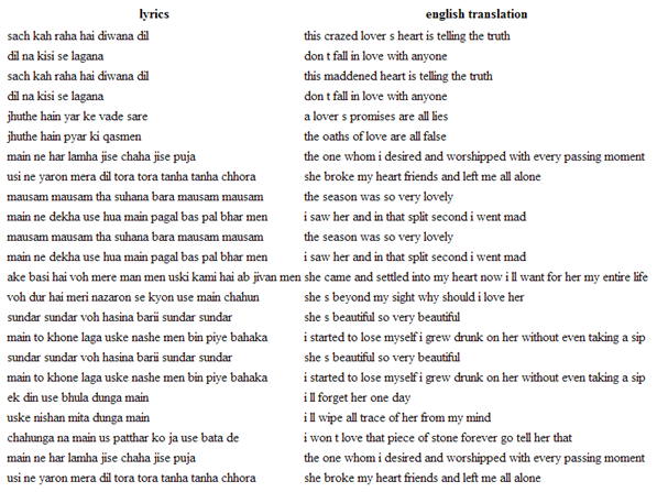 sach keh raha hai lyrics in english