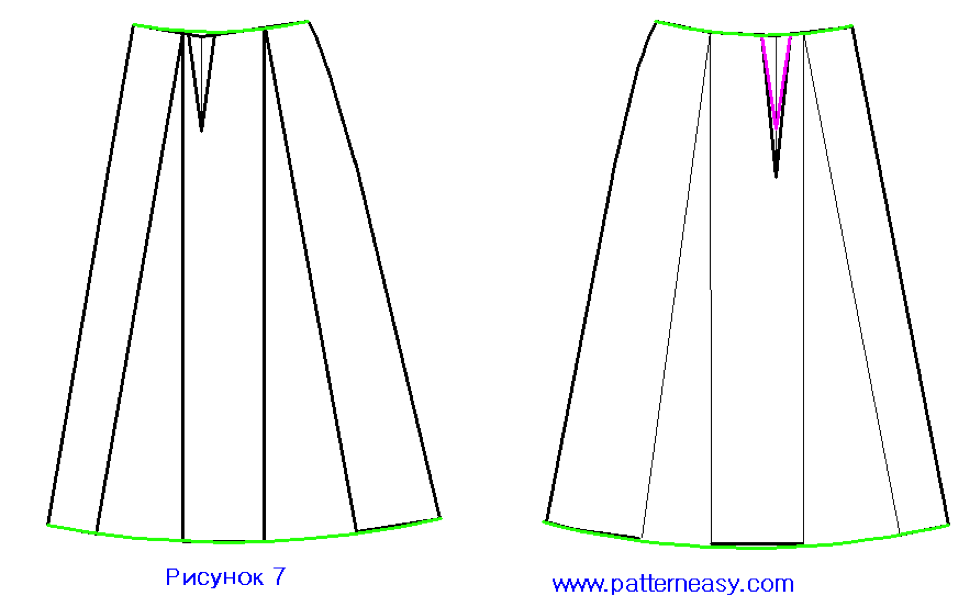 modificación de patrón de falda para añadir vuelo