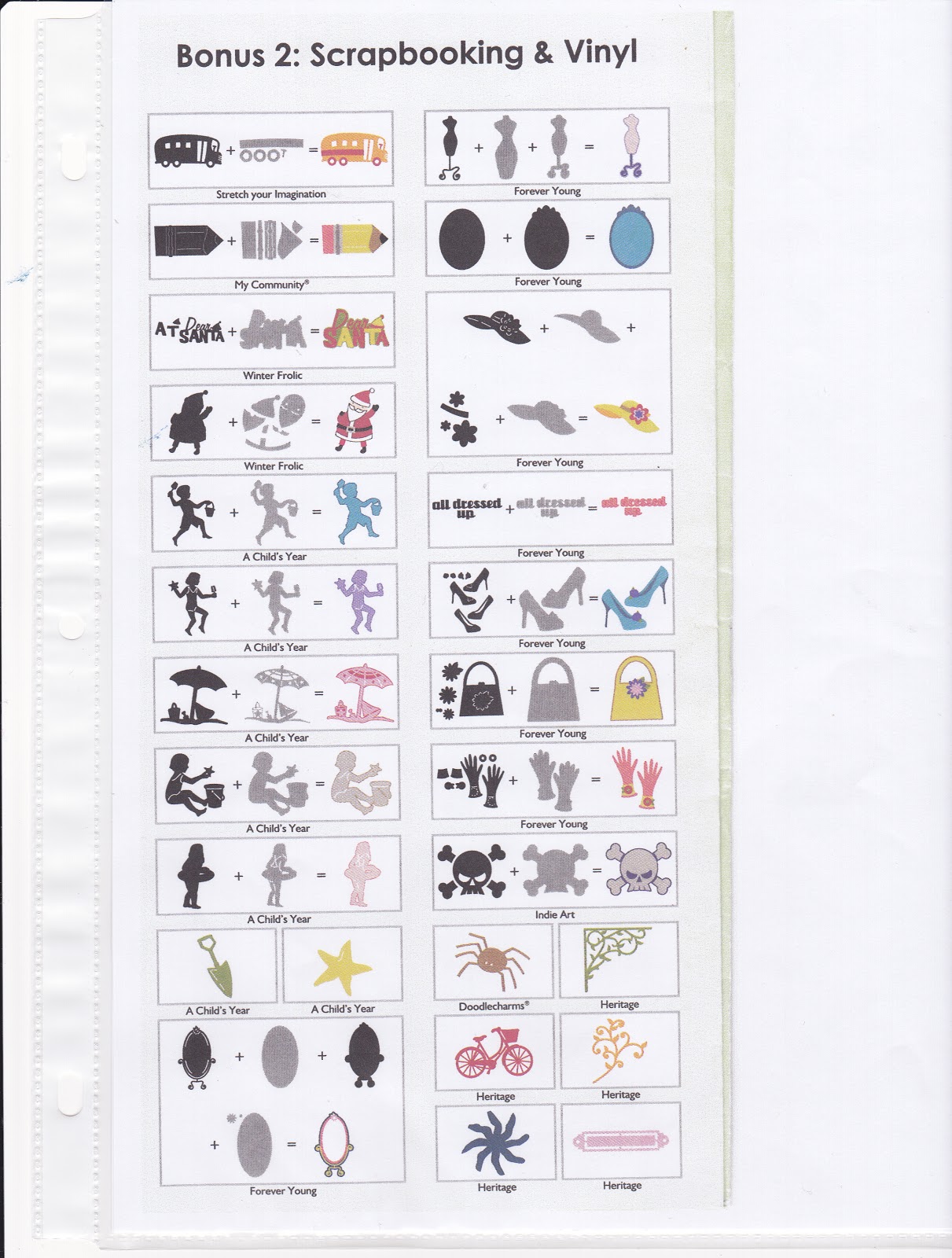 It's a Bling Thing Ultimate Creative Cartrige